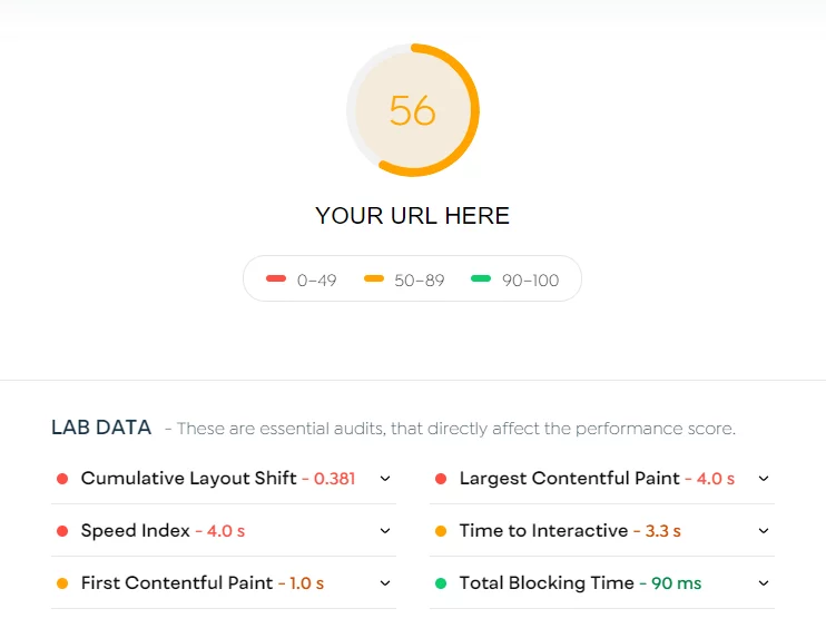 WordPress Page Speed Optimization