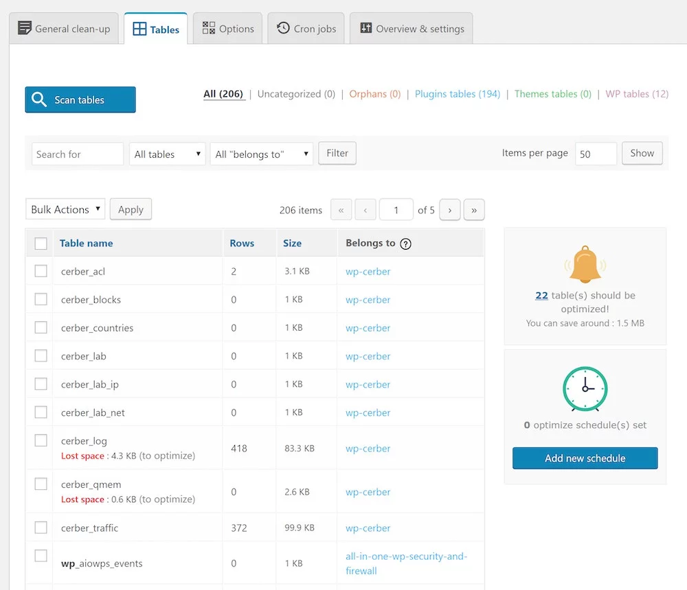 Advanced Database Cleaner plugin