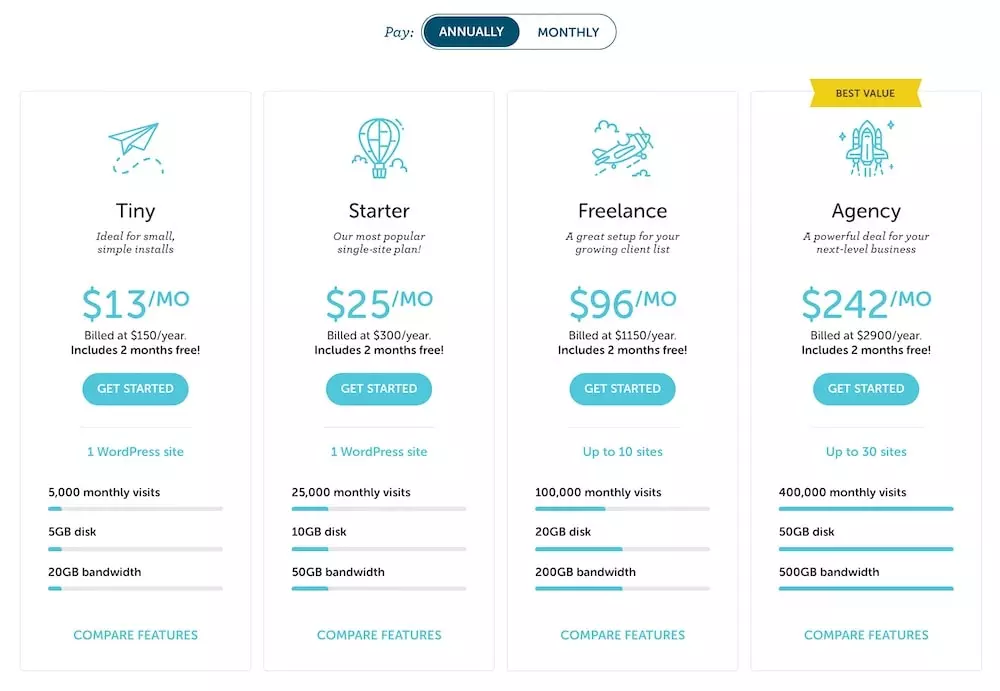 WP hosting providers detailed comparison 2021 - FlyWheel pricing