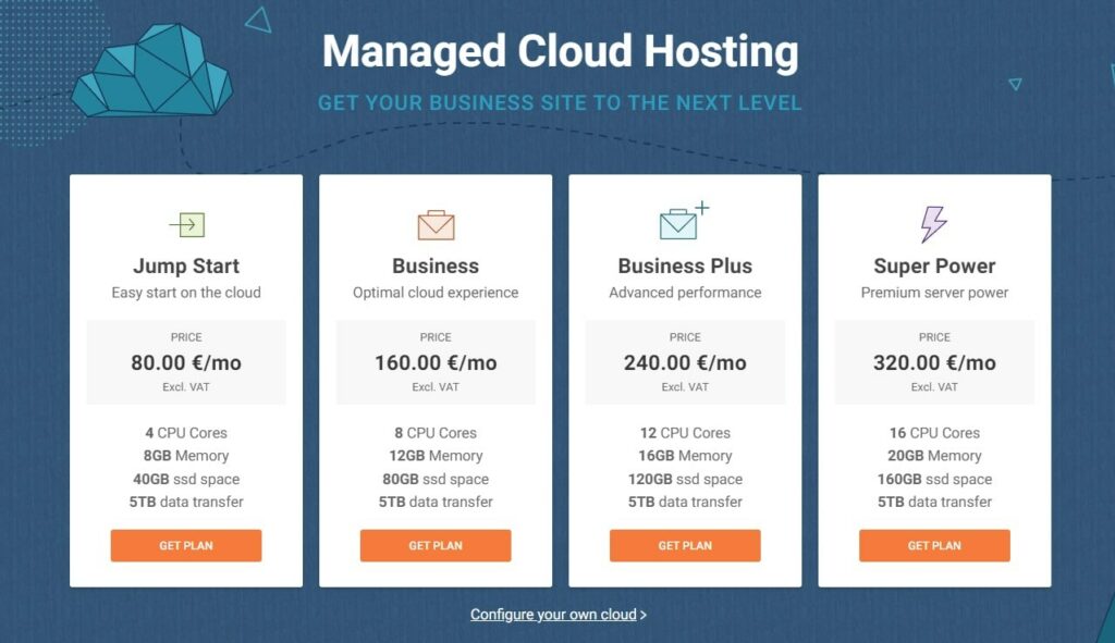 WP hosting providers detailed comparison 2021 - SiteGround pricing