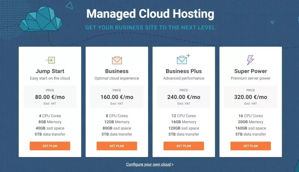 WP hosting providers detailed comparison 2021 - SiteGround pricing